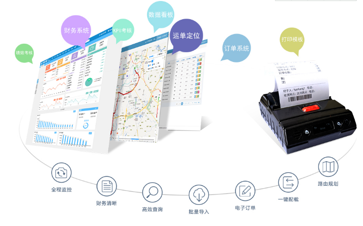 無運輸工具的網絡貨運如何承運業(yè)務 網絡貨運系統(tǒng)哪家好